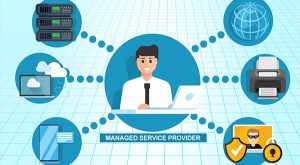 Graphic displaying benefits of IT consolidation
